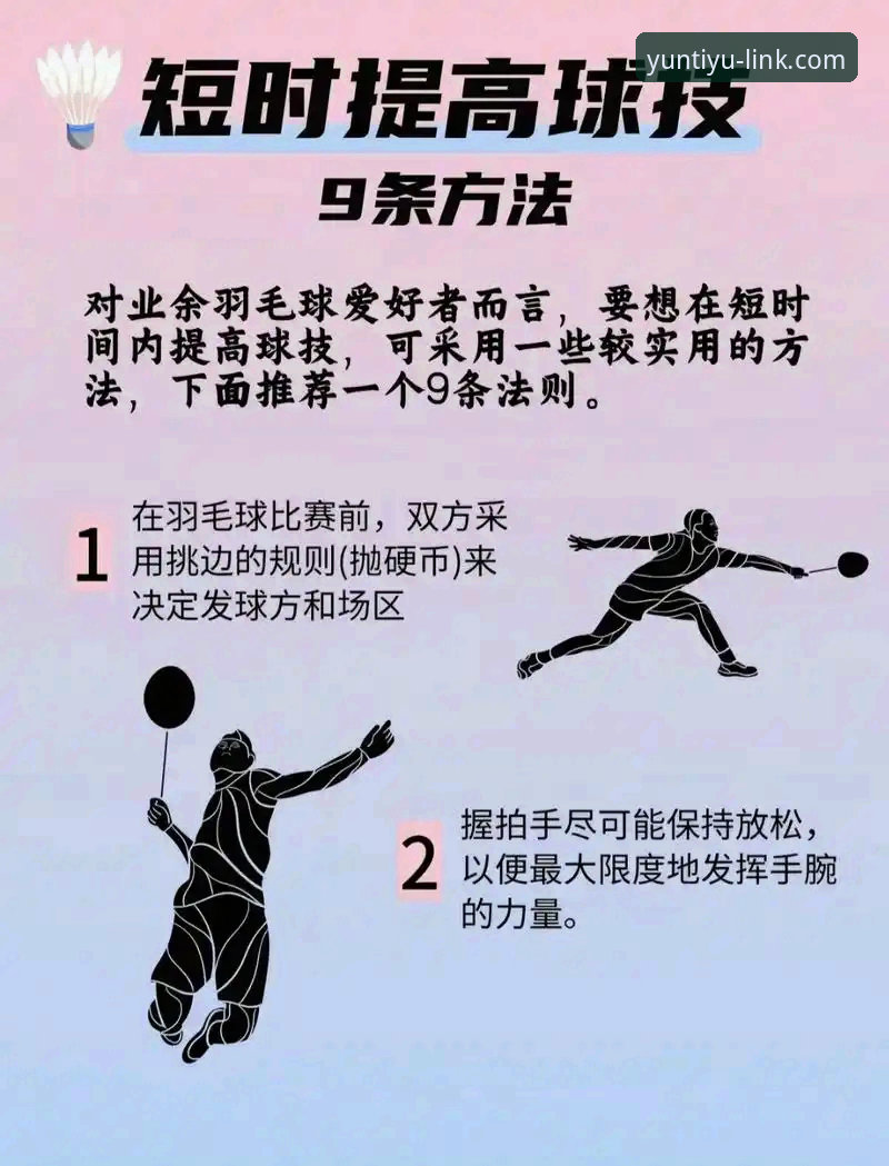 云体育操作技巧最新动态：新手快速上手全攻略