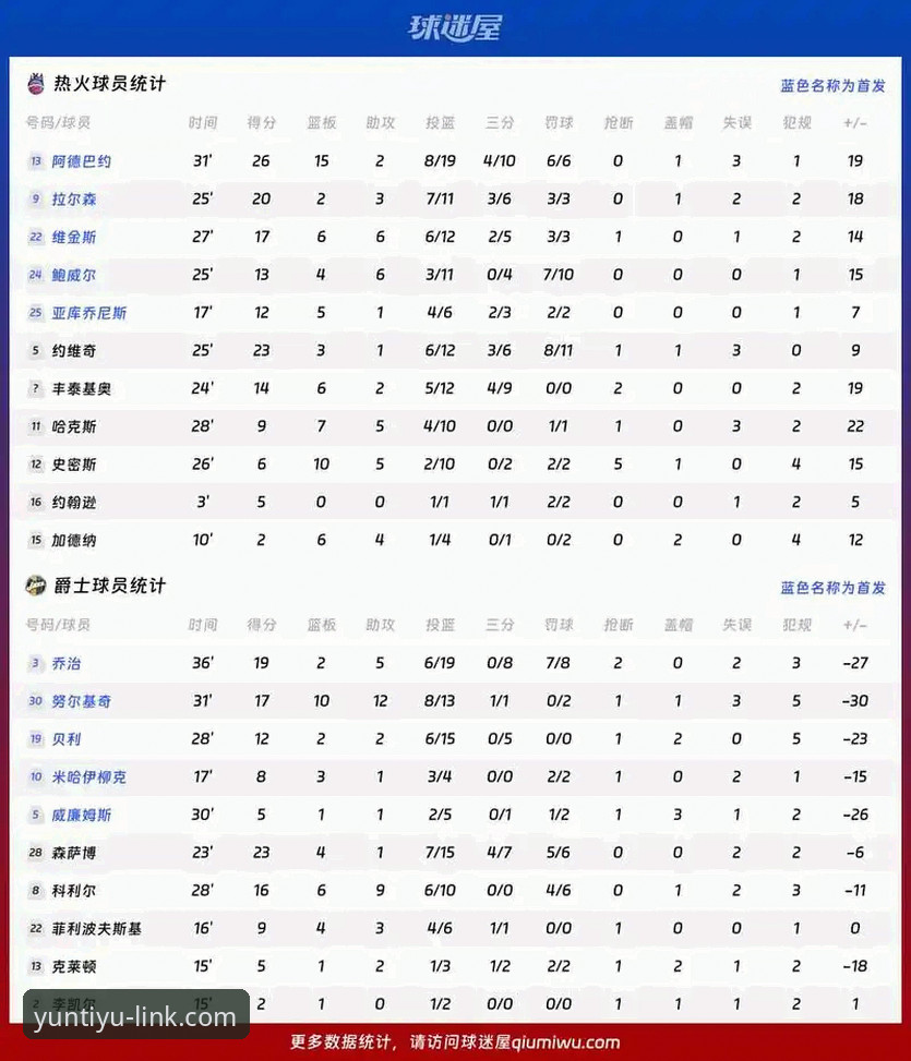 巴斯克德比深度体验——老用户分享云体育平台观赛心得与赛事分析